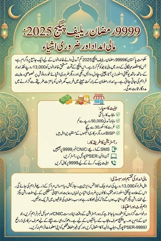 9999 Ramzan Relief Package By PM In 2026 Know Complete Details