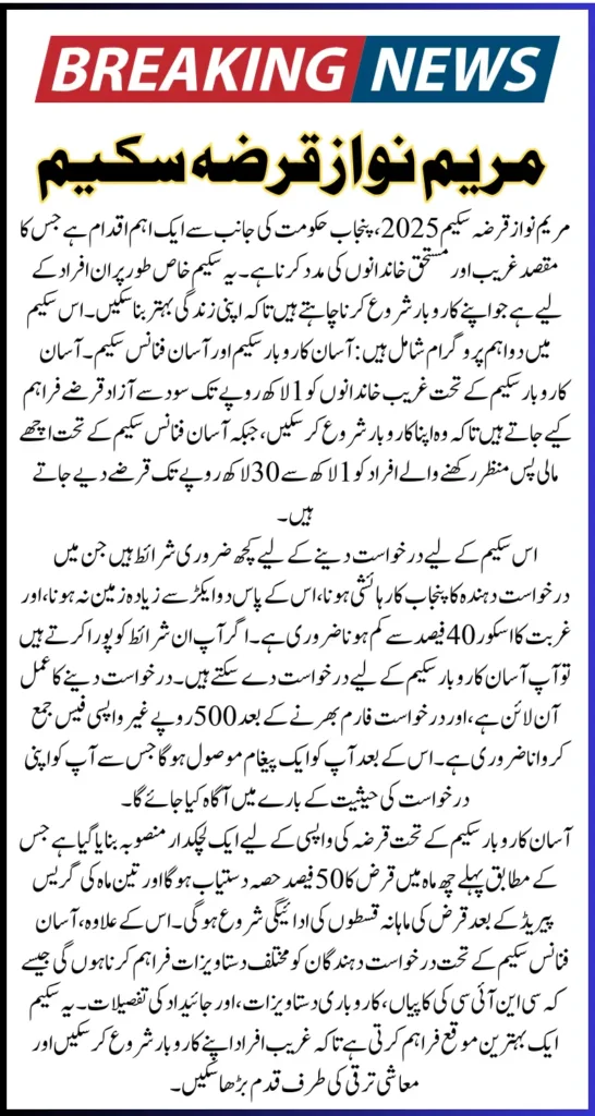 Maryam Nawaz Loan Scheme 2025 Online Apply Details About Registration And To Get Payment