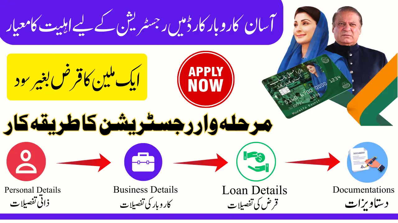 Asaan Karobar Card Eligibility Criteria For Application To Receive Loan Of 1 Million