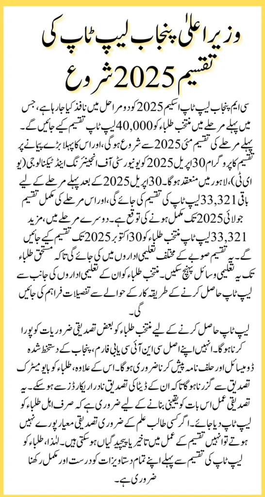 CM Punjab Laptop Distribution 2025 Begins – Learn How to Get Yours Easily