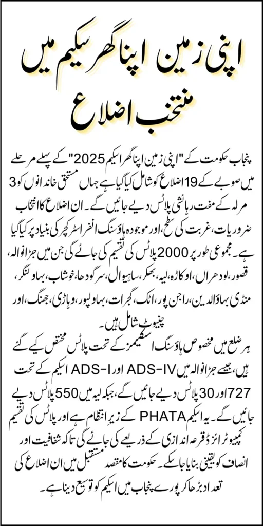 District List Of Apni Zameen Apna Ghar Scheme 3 Marla Plot Scheme Know Registration & Requirements