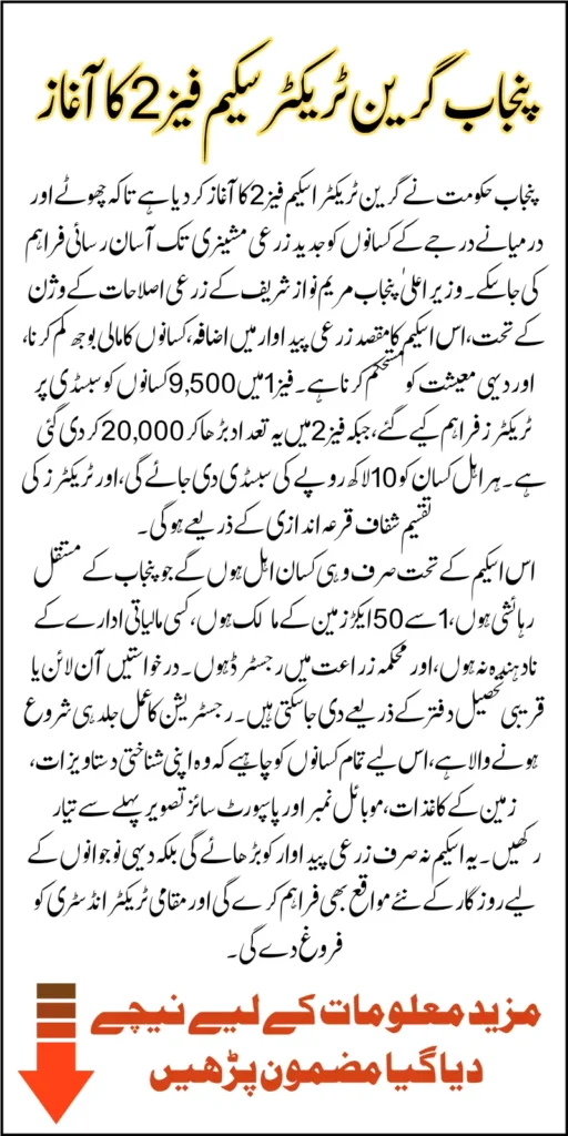 Punjab Green Tractor Scheme Second Phase For 20000 Tractors Distribution Know Application Method 2025