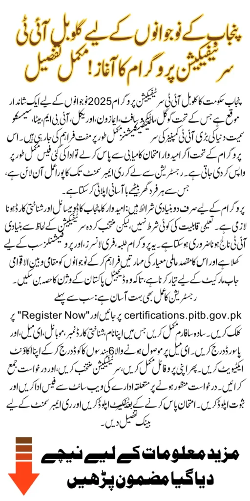 Maryam Nawaz Launched Global IT Certifications Program For Punjab Youth IN 2025 Know Full Details