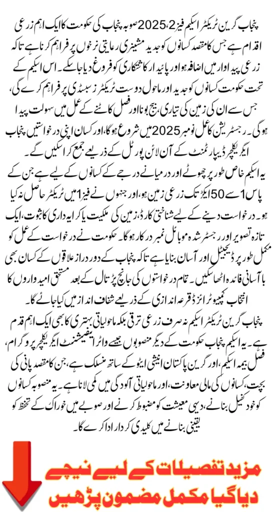 Punjab Green Tractor Scheme Phase 2 2025 Announced To Collect New Applications In November Know Full Guide