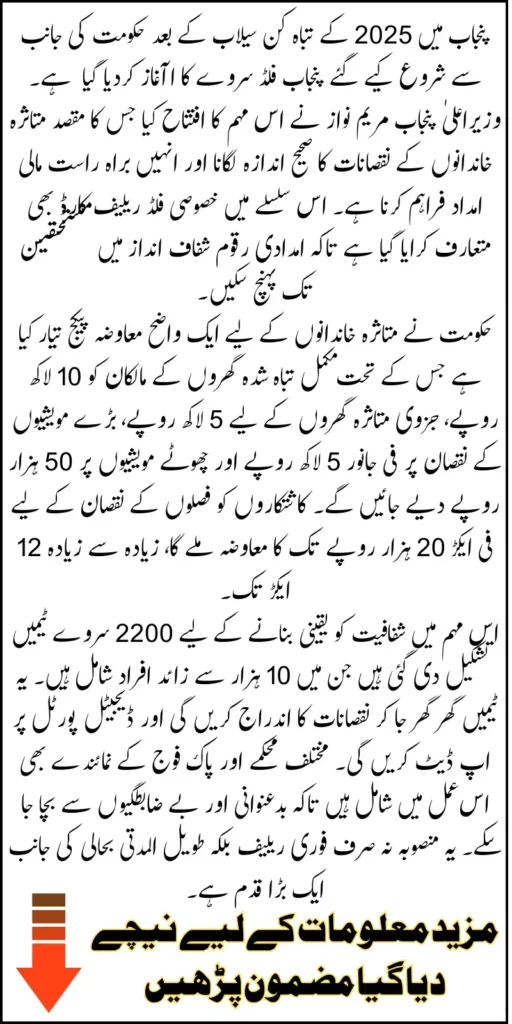 CM Maryam Nawaz Launches Punjab Flood Survey and Issues Card For Affected Families Know Full Detail 2025