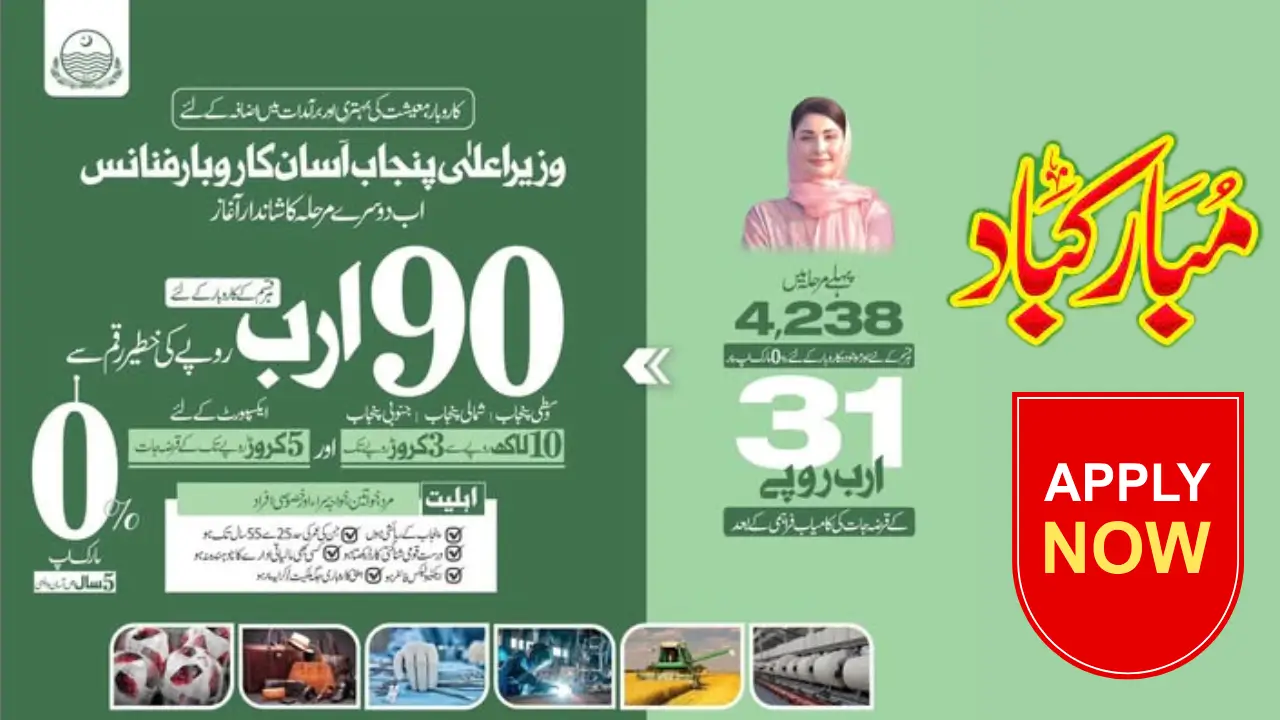 Punjab Assan Finance Scheme Phase 2 Has Been Started By Maryam Nawaz Know Full Details