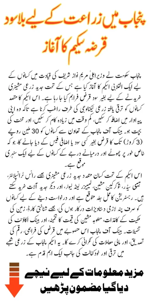 Punjab Interest-Free Loan Scheme 2026 For Modern Agricultural Machinery Via Bank Of Punjab Know Details