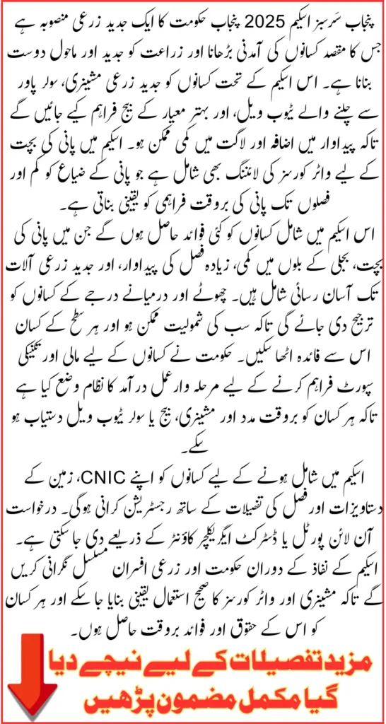 Punjab Sarsabz Scheme 2025 For Farmers Step-By-Step Method For Application And Requirements Details