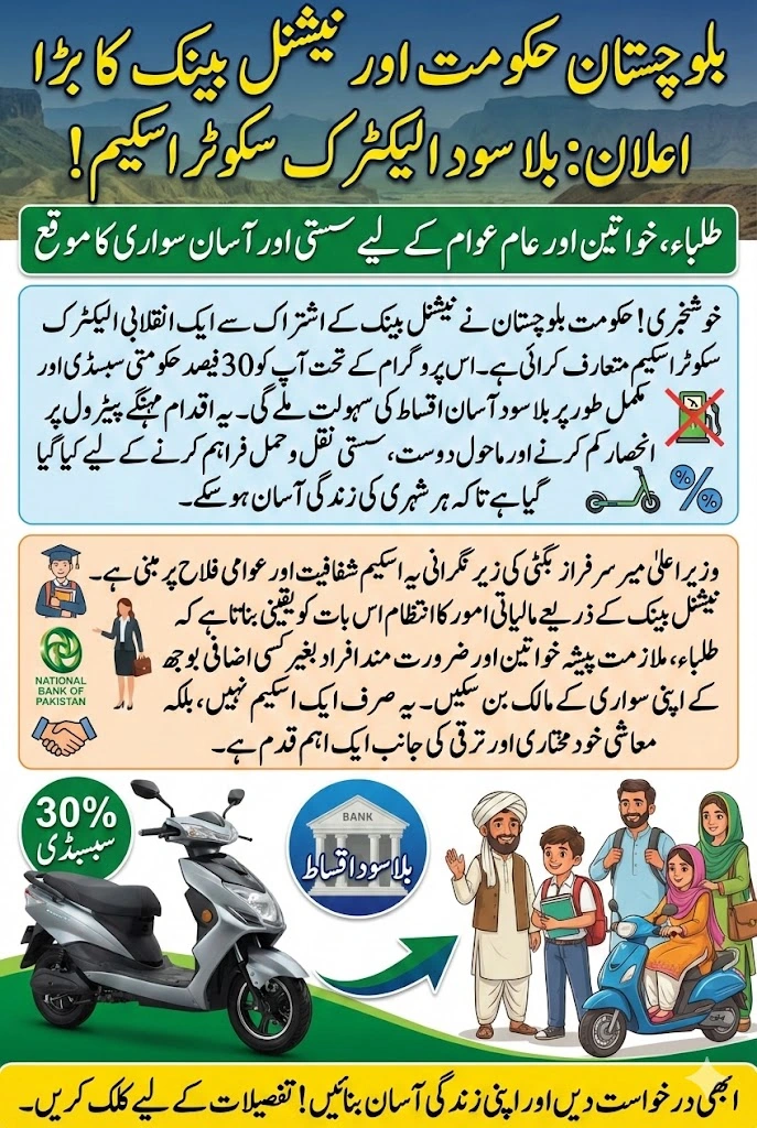 Balochistan Govt & NBP Launch Interest-Free E-Bike Installment Plan For Students and Workers On 30% Subsidy - Know Complete Detail Inside