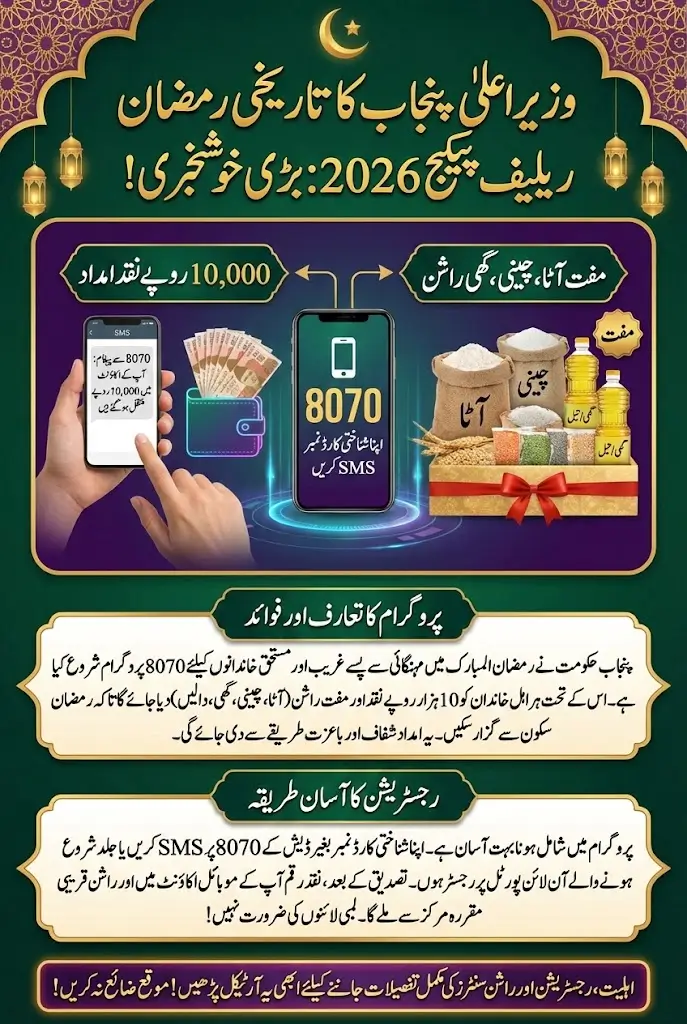 CM Punjab 8070 Program 2026: Check Your Eligibility For Rs. 10,000 Subsidized Rashan Package & Free Atta Scheme