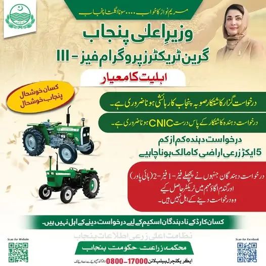 Green Tractor Program Phase III: Importance And Rules Of Kisan Card For Online And Offline Applications In 2026