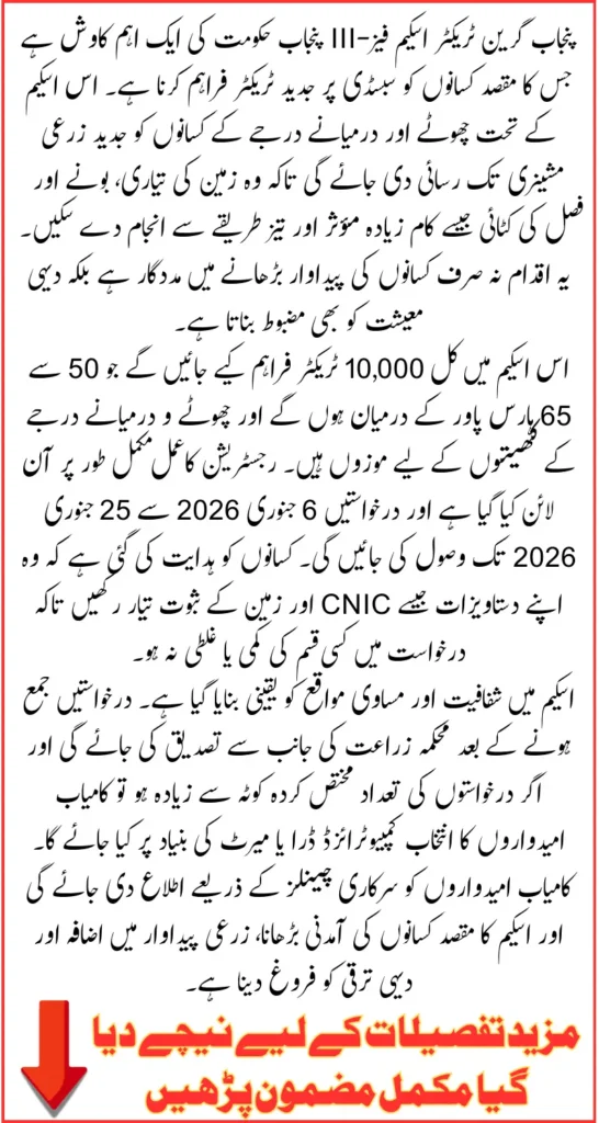 Punjab Govt Officially Starting Registration From 6 To 25 January For Green Tractor Scheme Phase 3 - Know Full Guide