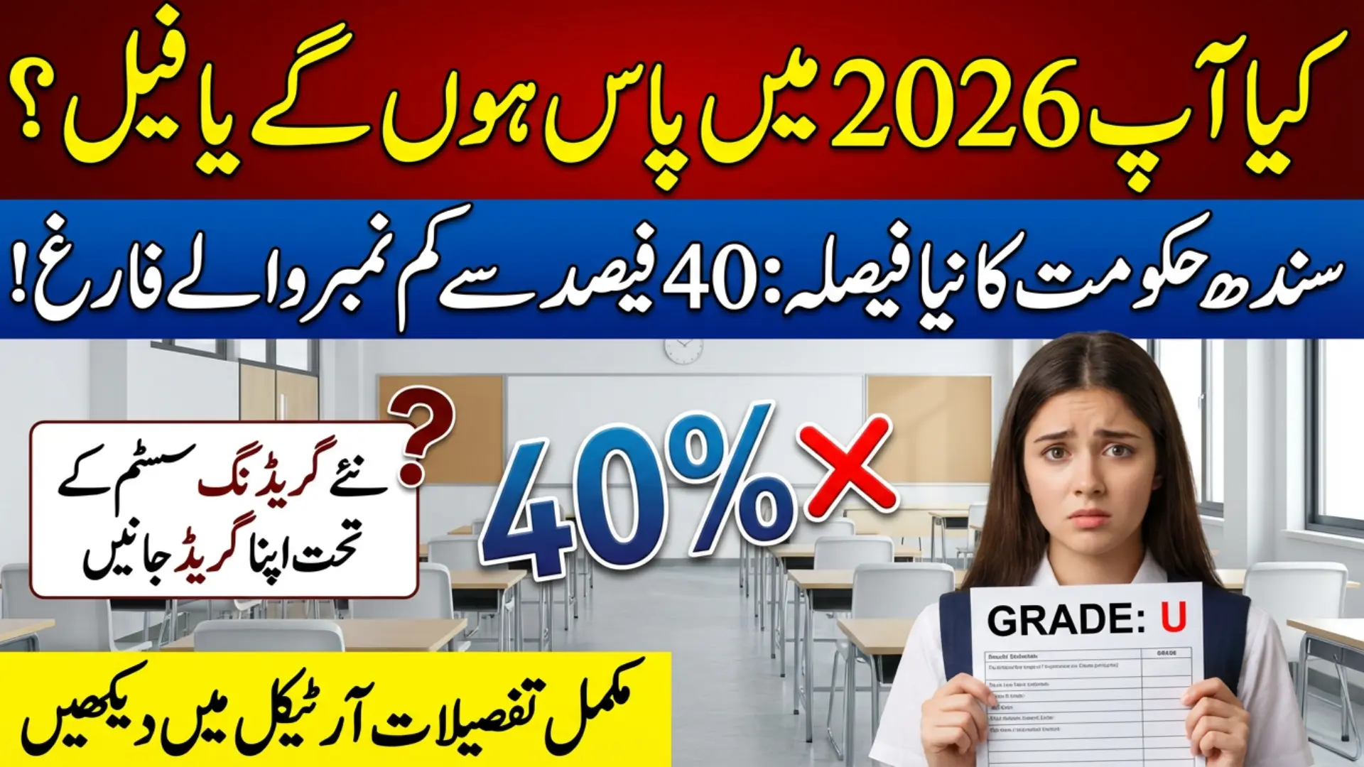Sindh Approves New Grading System for Matric and Intermediate Exams: Students Scoring Below 40% to Be Declared Fail from 2026