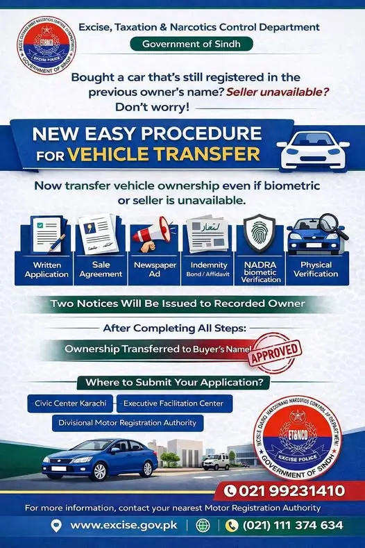 Sindh Government Introduces New Simple Procedure To Transfer Vehicle Ownership Without Seller - Know Step-by-Step Method 2026