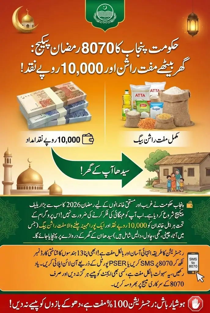 8070 Ramzan Package 2026: Check Your CNIC Online for Rs. 10,000 Cash and Free Rashan
