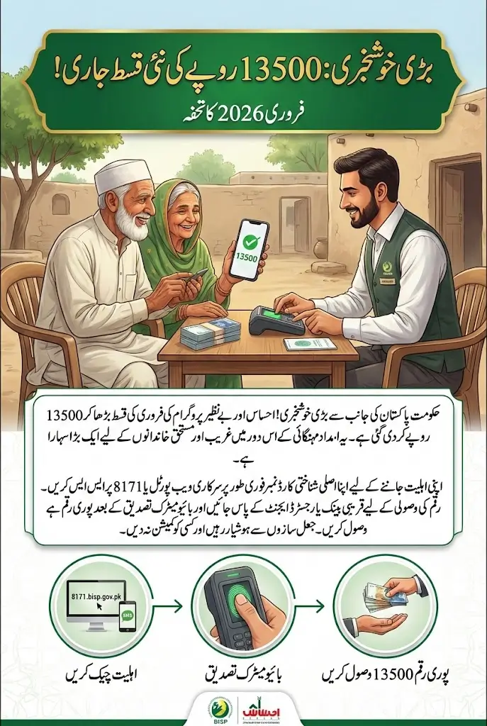 Good News: 8171 Feb Payment Released! Check Your New 13,500 Status Using CNIC Through https://8171.bisp.gov.pk