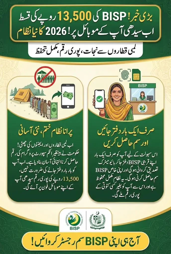 BISP 8171 Mobile Payments 2026: How to Receive Your 13500 Cash Directly on Your Smartphone