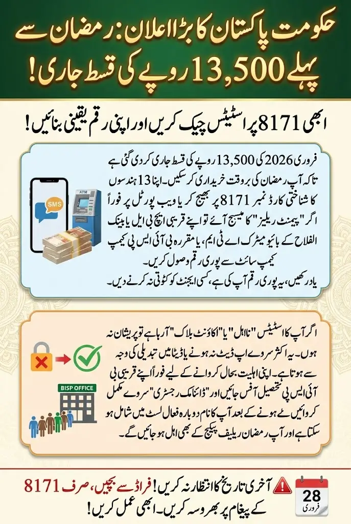 BISP 8171 Payment Released: How to Collect Rs. 13,500 and Fix Ineligible Status If Installment Stopped Before Ramzan 2026