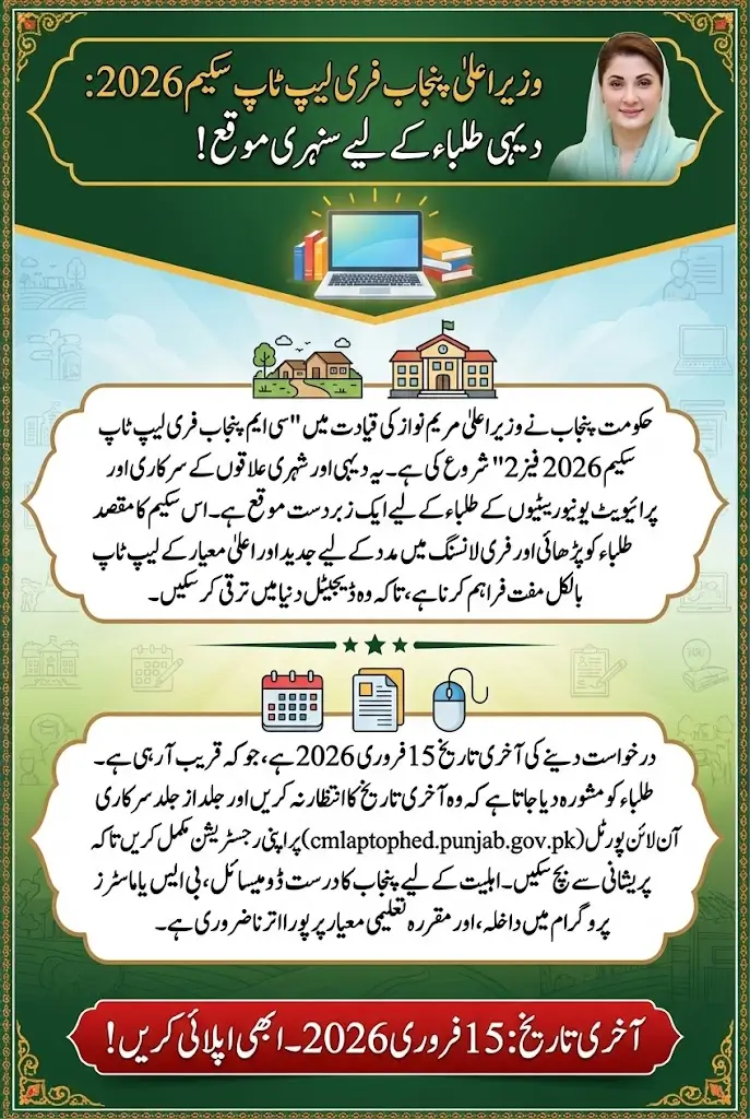 CM Punjab Free Laptop Scheme Phase 2 2026 Last Date For Application - Know Complete Online Method Via Official Portal