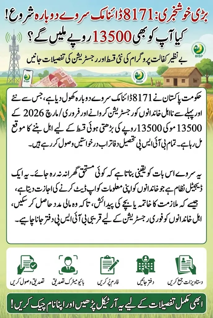 8171 Alert: Dynamic Survey Re-Opens! New Families Can Register For Feb 2026 Installment In Benazir Kafalat Program