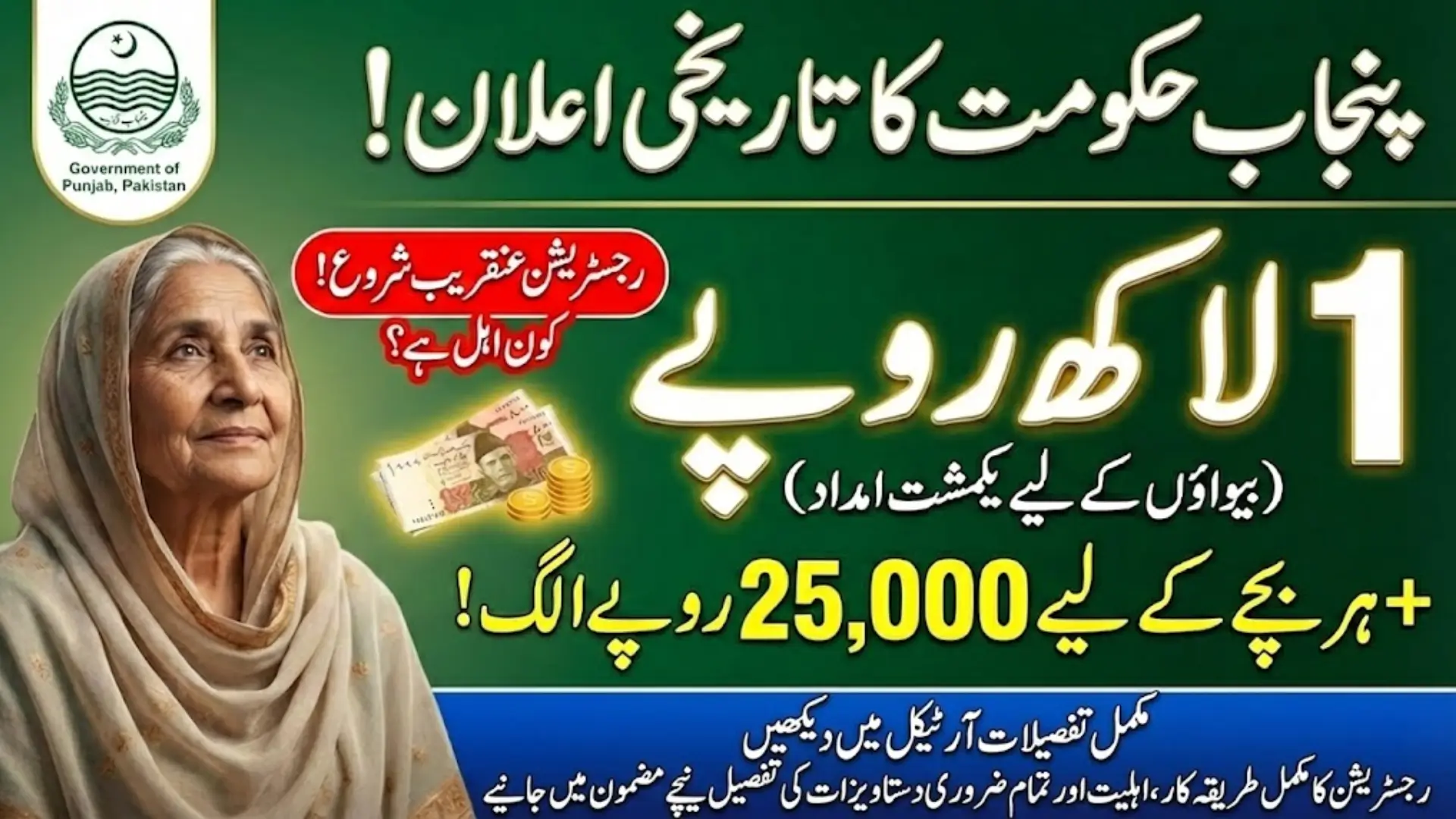 How To Apply For the Punjab Widow Support Card 2026 To Get 100,000 and 25,000 Per Child? Know Full Method