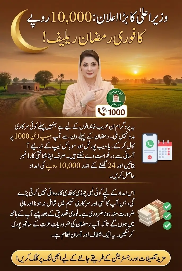 Instant Ramadan Relief 2026: CM Punjab Launched 'Tell Maryam' Helpline To Get Rs 10,000 Aid Within 24 Hours