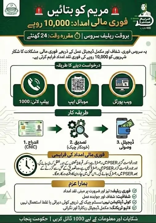 Instant Ramadan Relief 2026: CM Punjab Launched 'Tell Maryam' Helpline To Get Rs 10,000 Aid Within 24 Hours