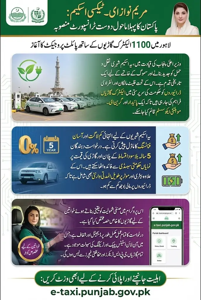 Maryam Nawaz E-Taxi Distribution Starts Today! How To Check Your Status and Get Taxi on Monthly Installments