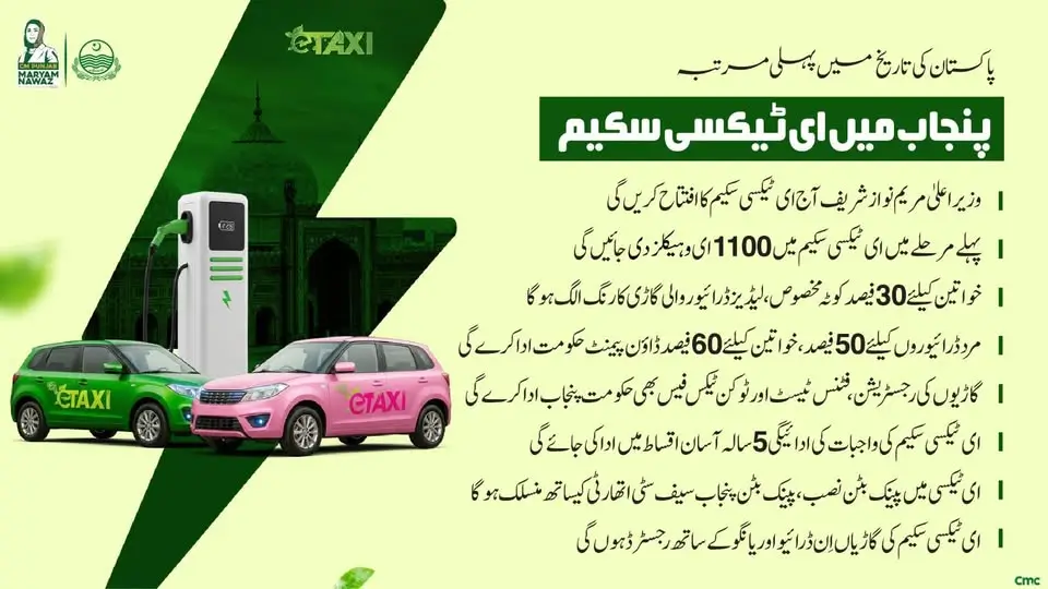 Maryam Nawaz E-Taxi Distribution Starts Today! How To Check Your Status and Get Taxi on Monthly Installments