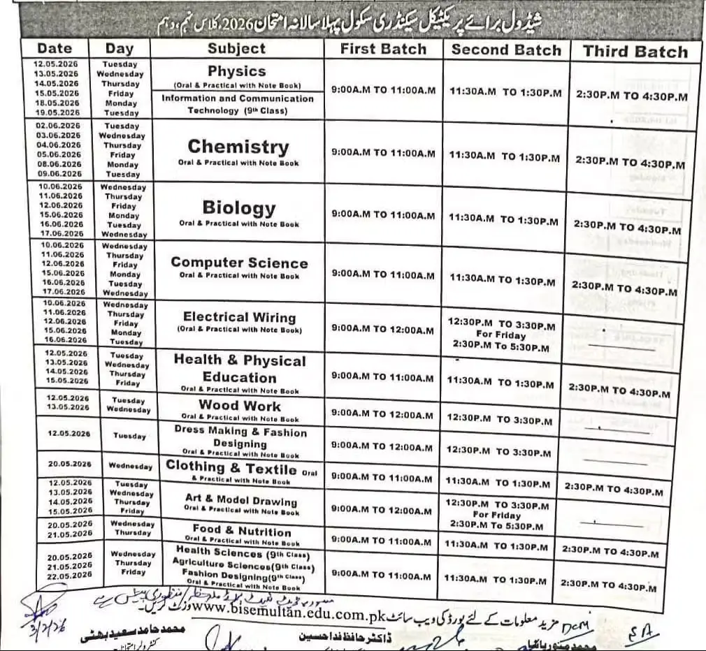 Punjab Class 10 Date Sheet 2026 Announced: Complete Matric Exam Schedule For Morning & Evening Sessions