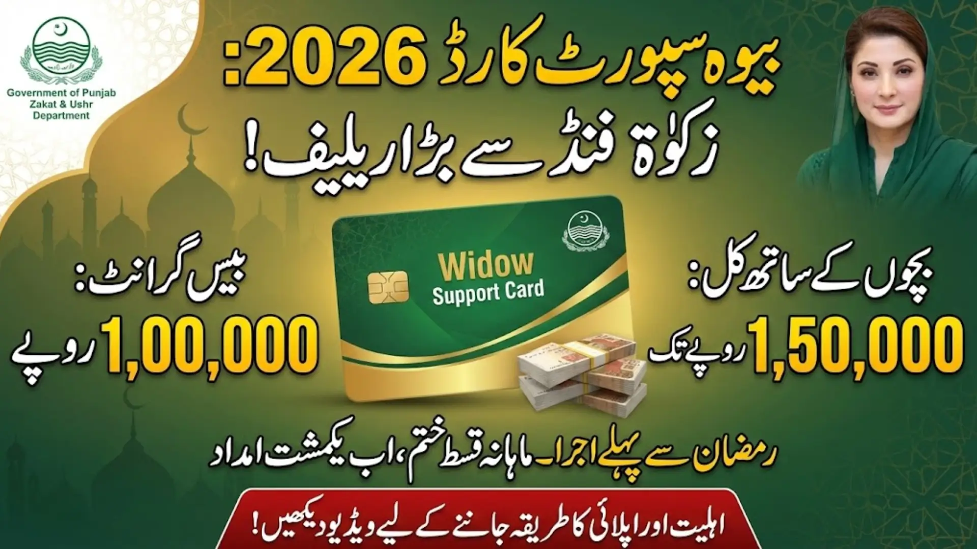 Widow Support Card 2026: Rs. 100,000 Grant With Extra Benefits For Children